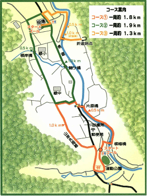 3コースと目印を示したのウォーキングロードの地図