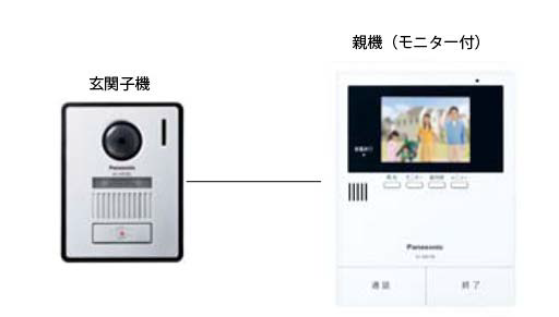 プレミール中根B棟1号LDK01