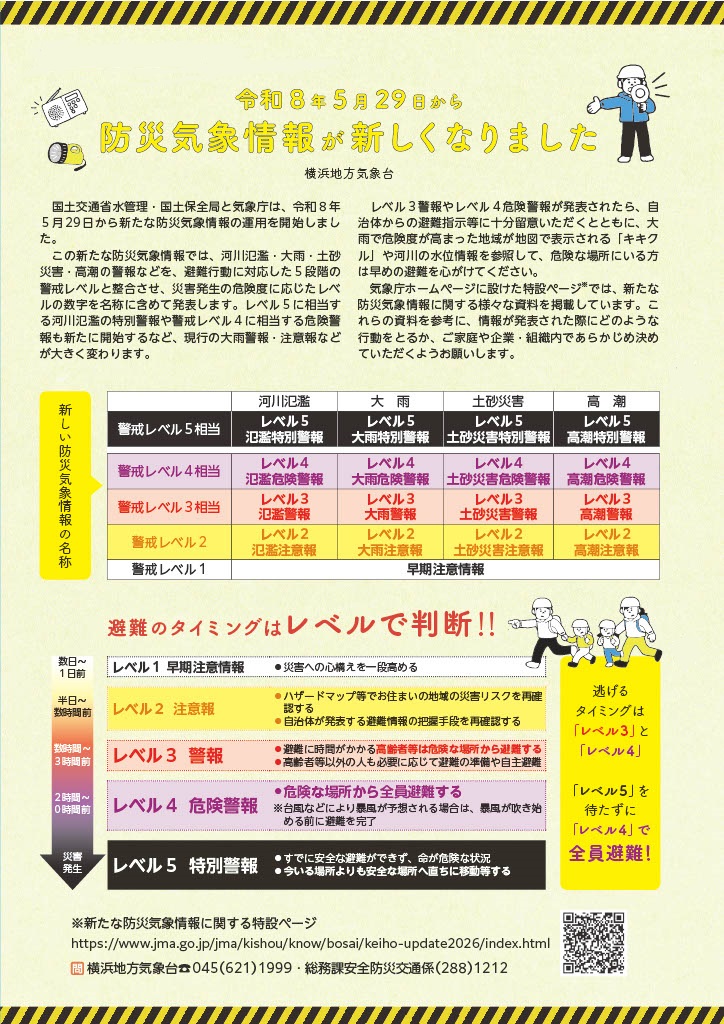 気象情報