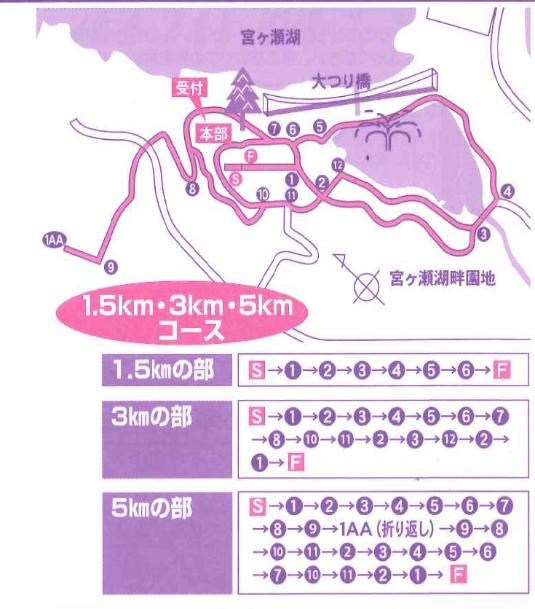 清川やまびこマラソン大会 1.5、3、5キロコース図のイラスト